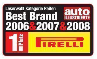 Best Brand Label&#8207;